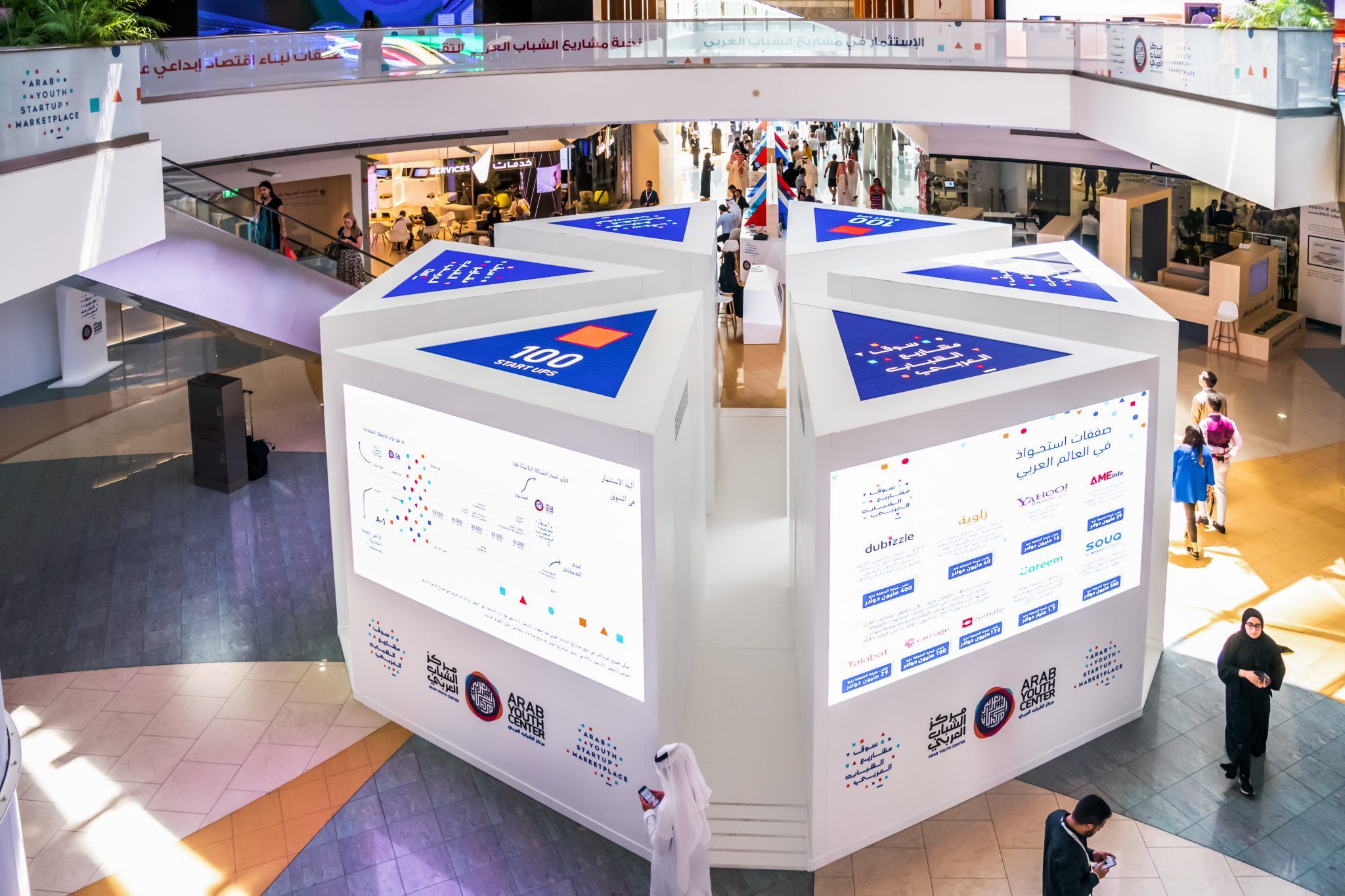 Start Up Market Place